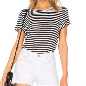 Navy strip shirt with colorful collar